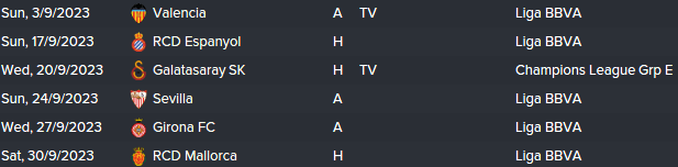 Liga Bbva Schedule 2023 Christian Schäfer - Der Professor (Page 20) | Fm Scout