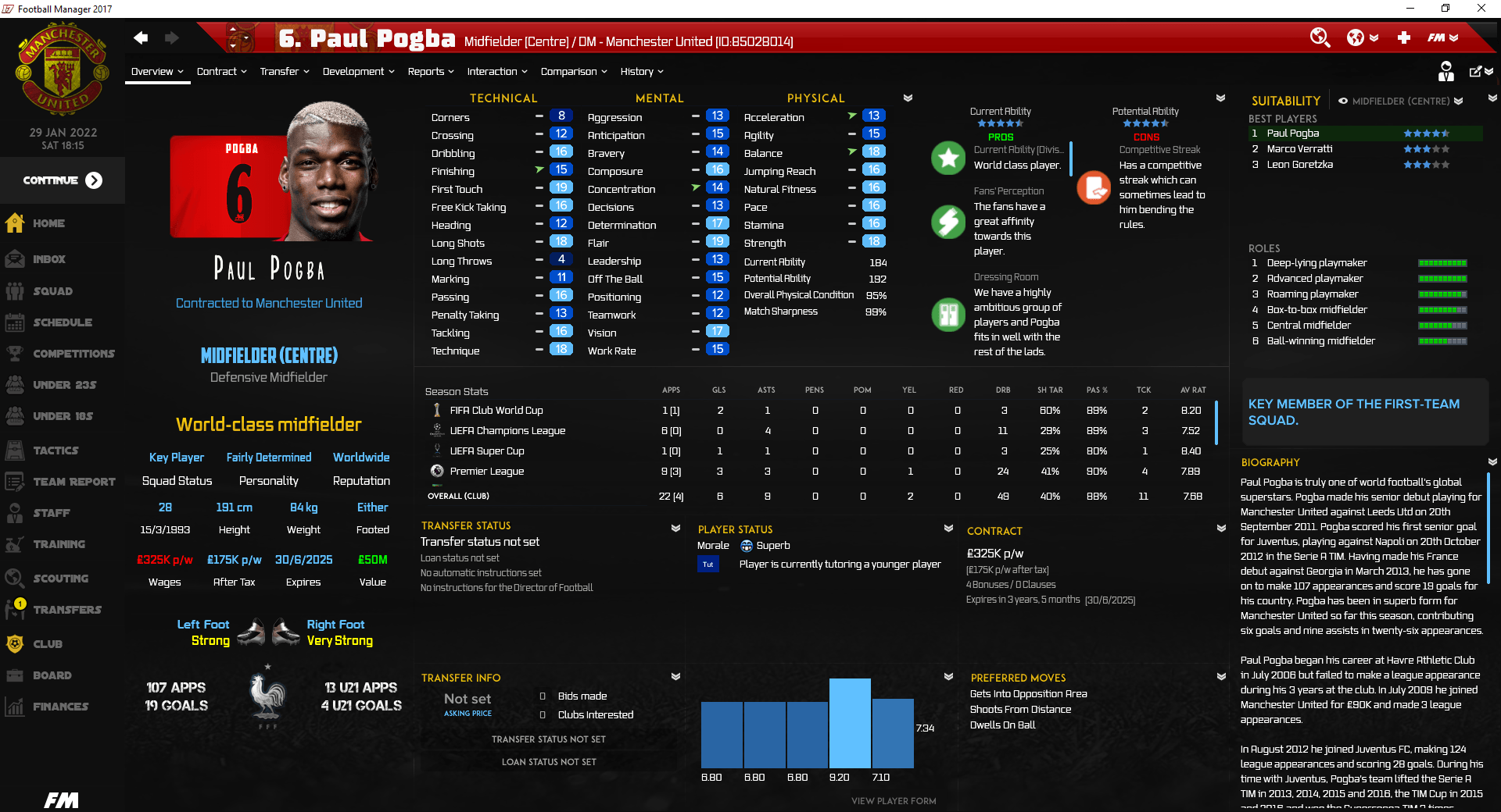 Paul Pogba Football Manager Screenshots