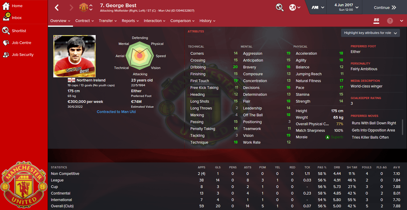 Best Overview Attributes Football Manager Screenshots
