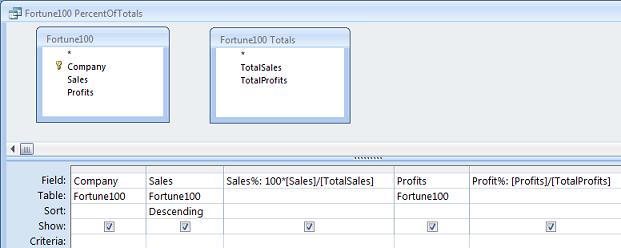 Microsoft Access Query Tips and Techniques with SQL and VBA Code