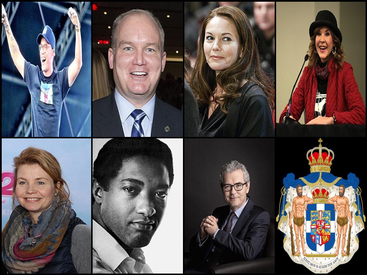 List of Famous people born on January 22nd