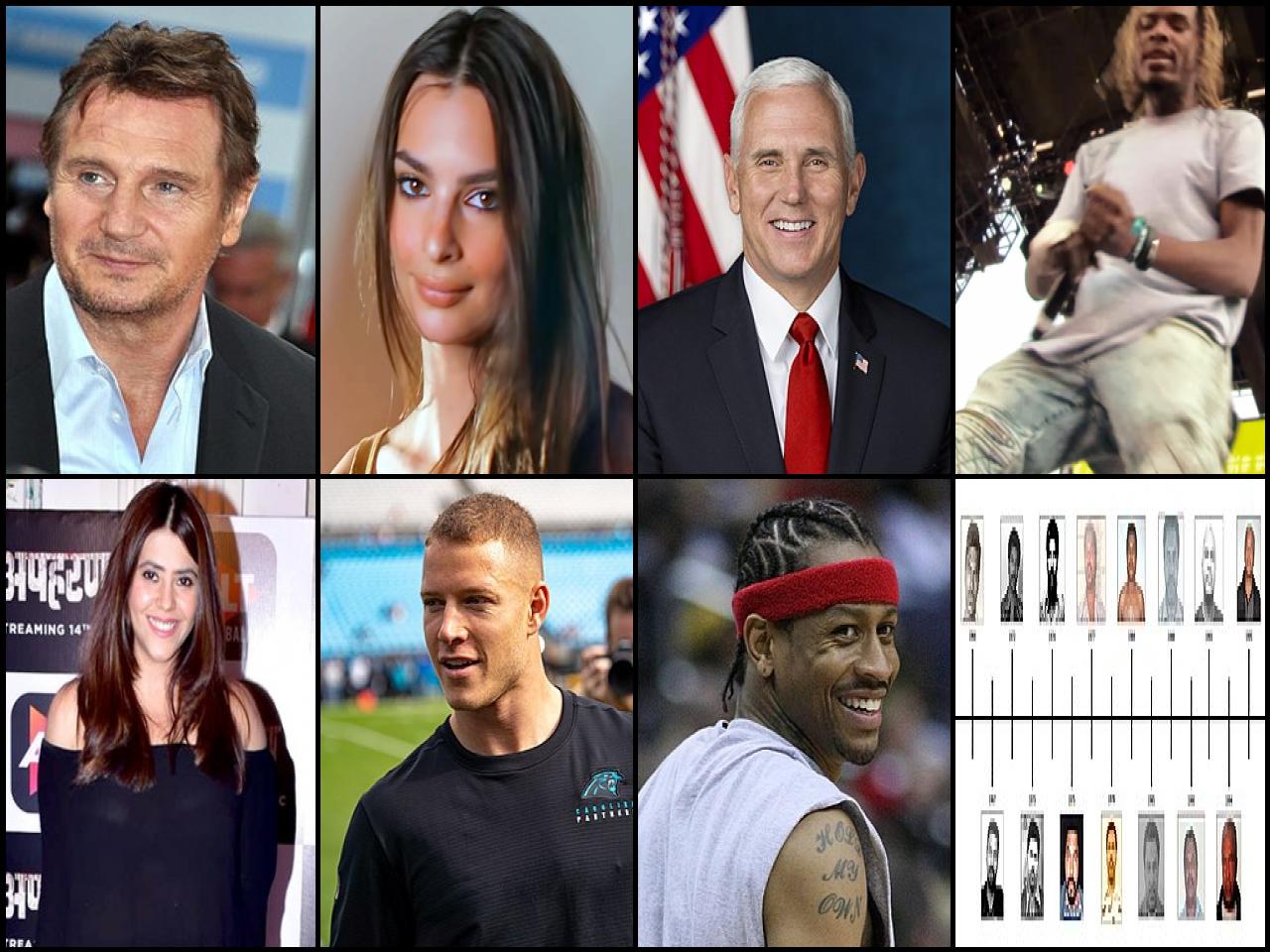 List of Famous people born on June 7th