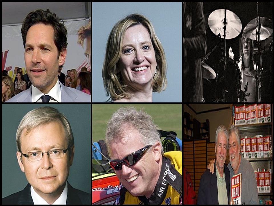 List of Famous people with last name Rudd