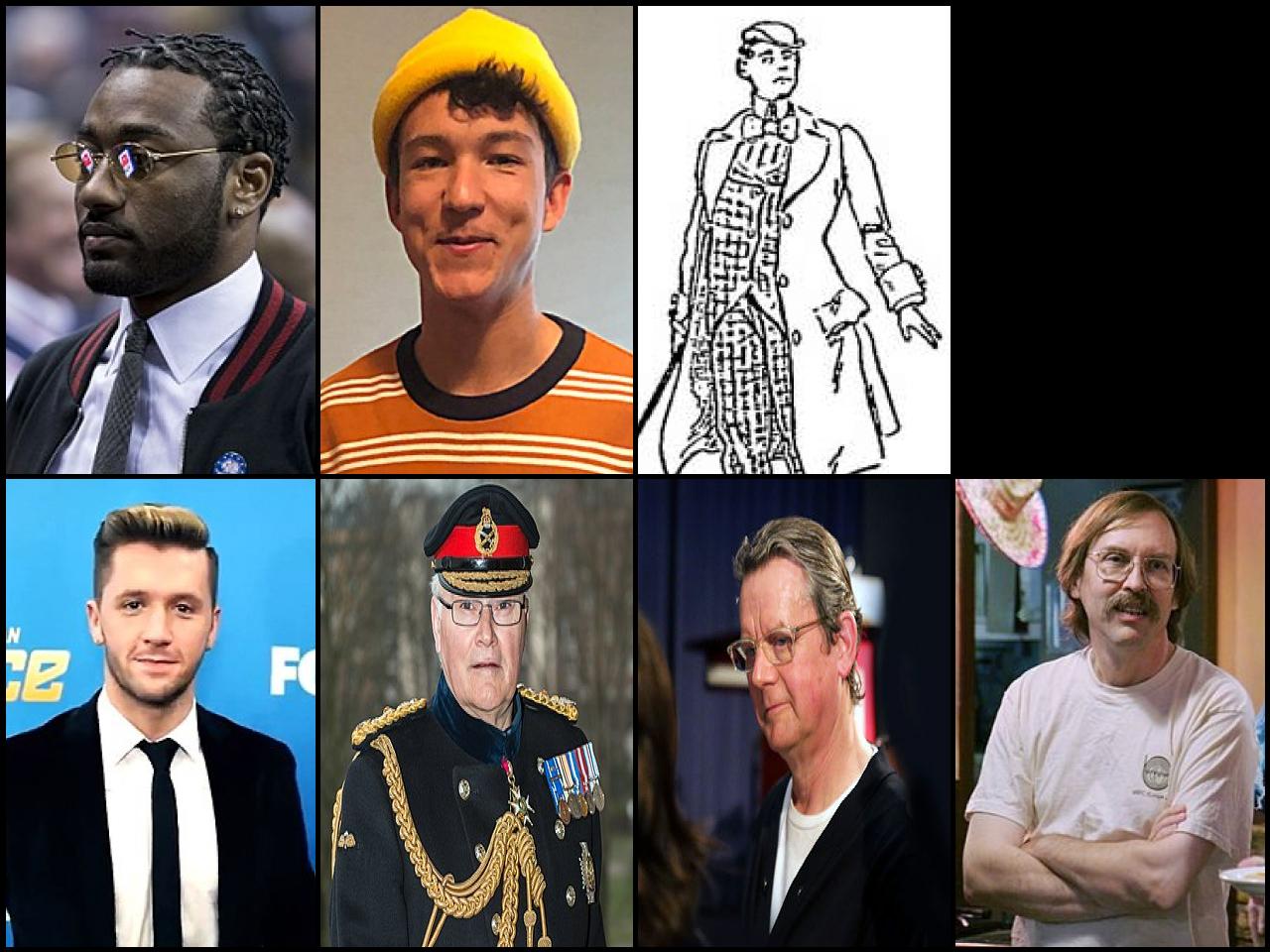 List of Famous people with last name Wall