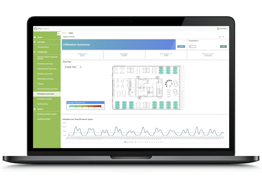 IOT Occupancy Sensors FMSystems