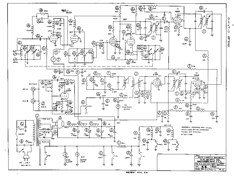 Tuner Information Center Tube Tuners