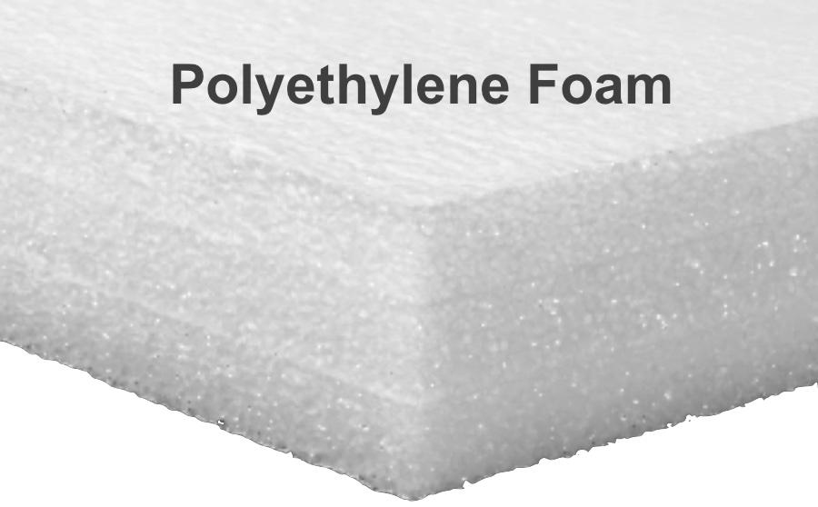 Types Of Foam Common Uses Features Info A Guide Foamhow Com Riset