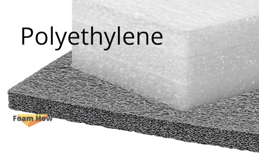What Is Polyethylene Foam, Uses, Features, Answers, Guide