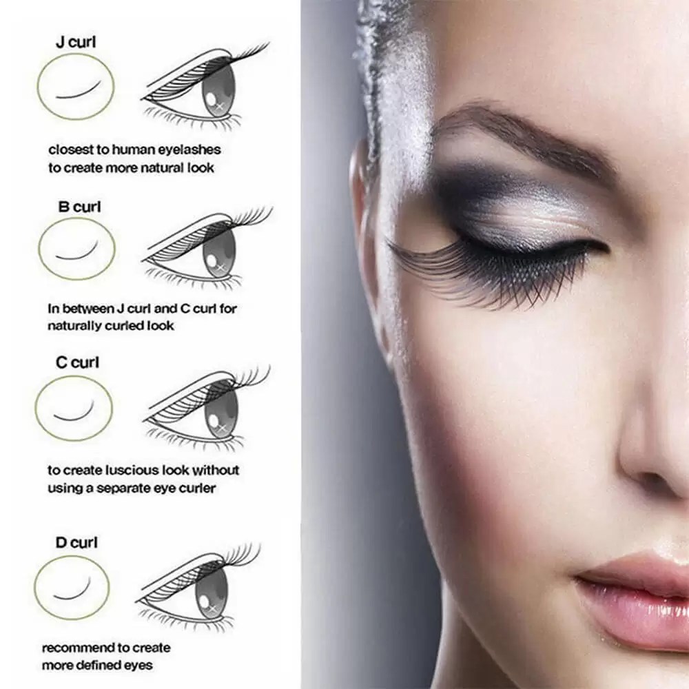 Eyelash Extensions 3 Important Factors to Consider