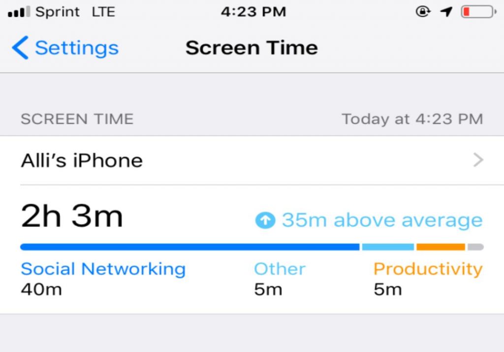 Use Your iPhone’s Screen Time Feature for Productivity