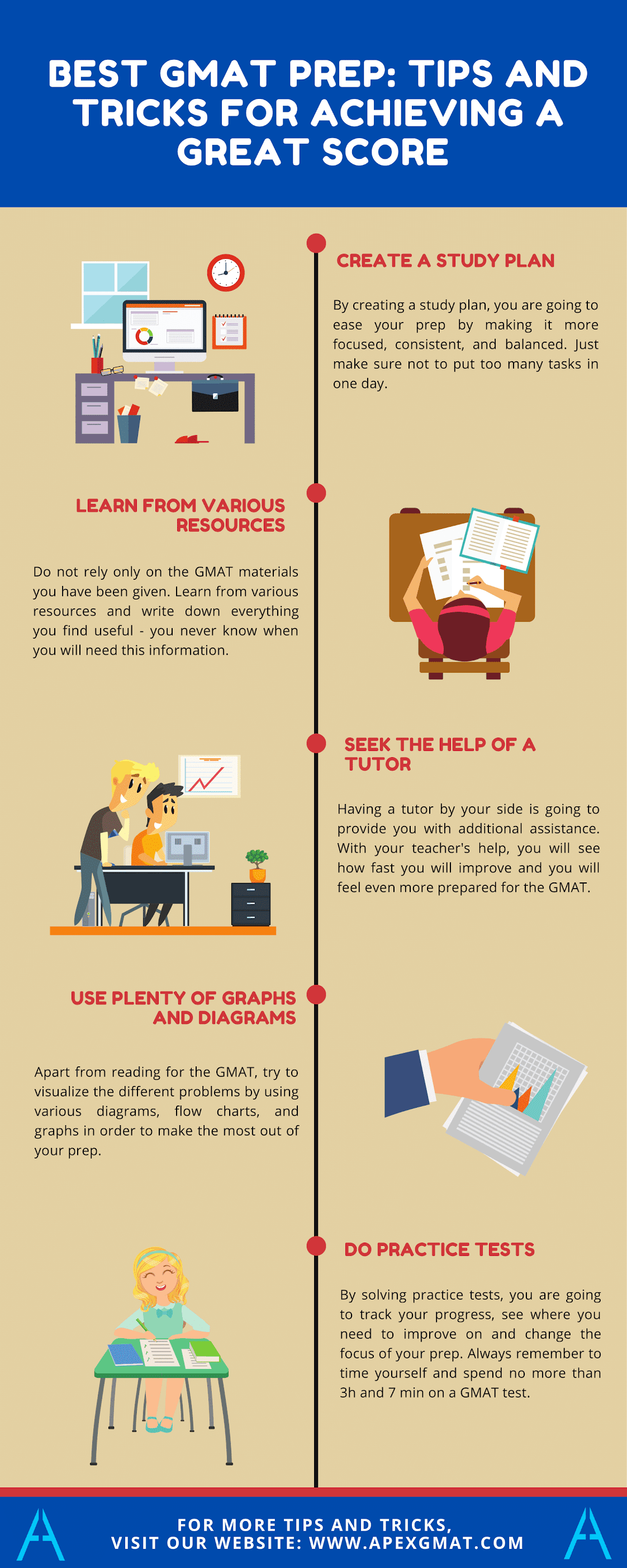 Best GMAT Prep Tips For Achieving A Great GMAT Score