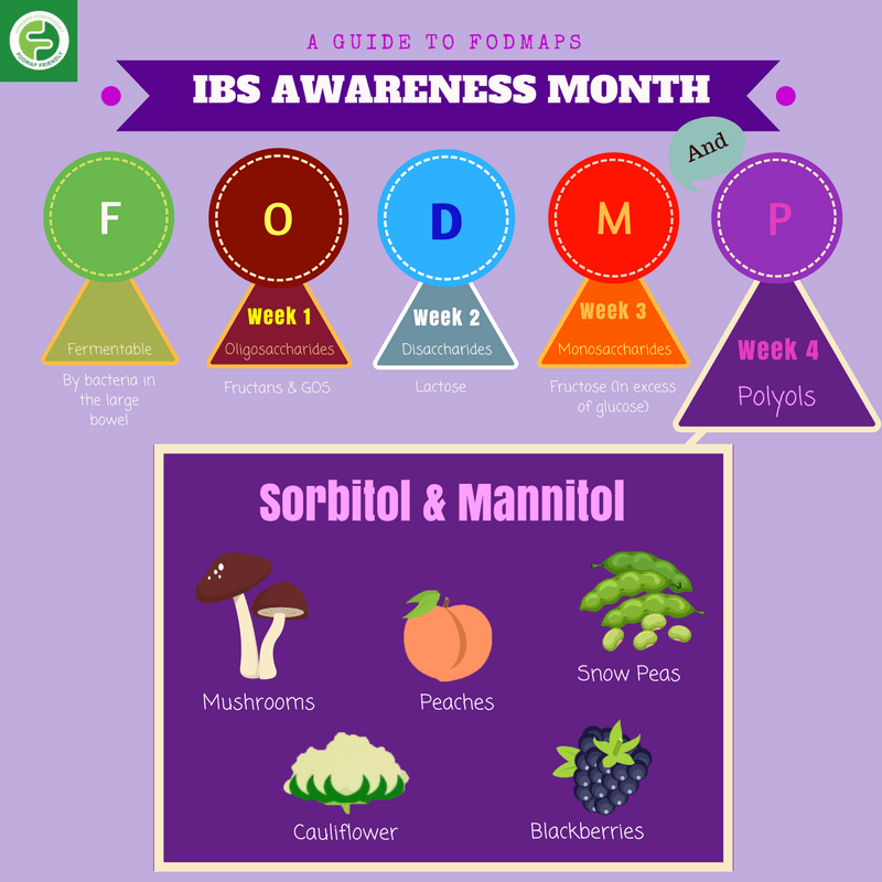 Understanding The Sugar Alcohols IBS Awareness Month 2018, Week 4