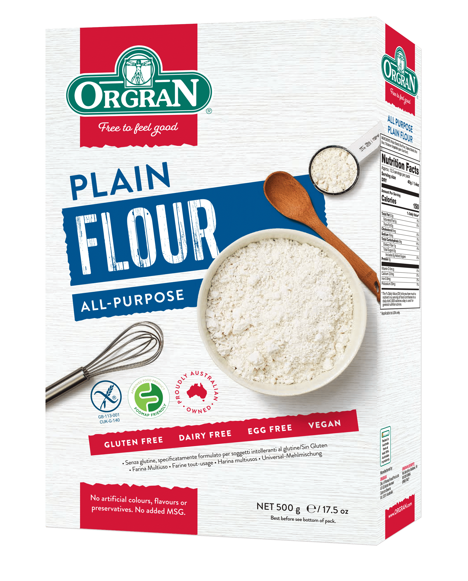 Low FODMAP Gravy Recipe FODMAP Friendly