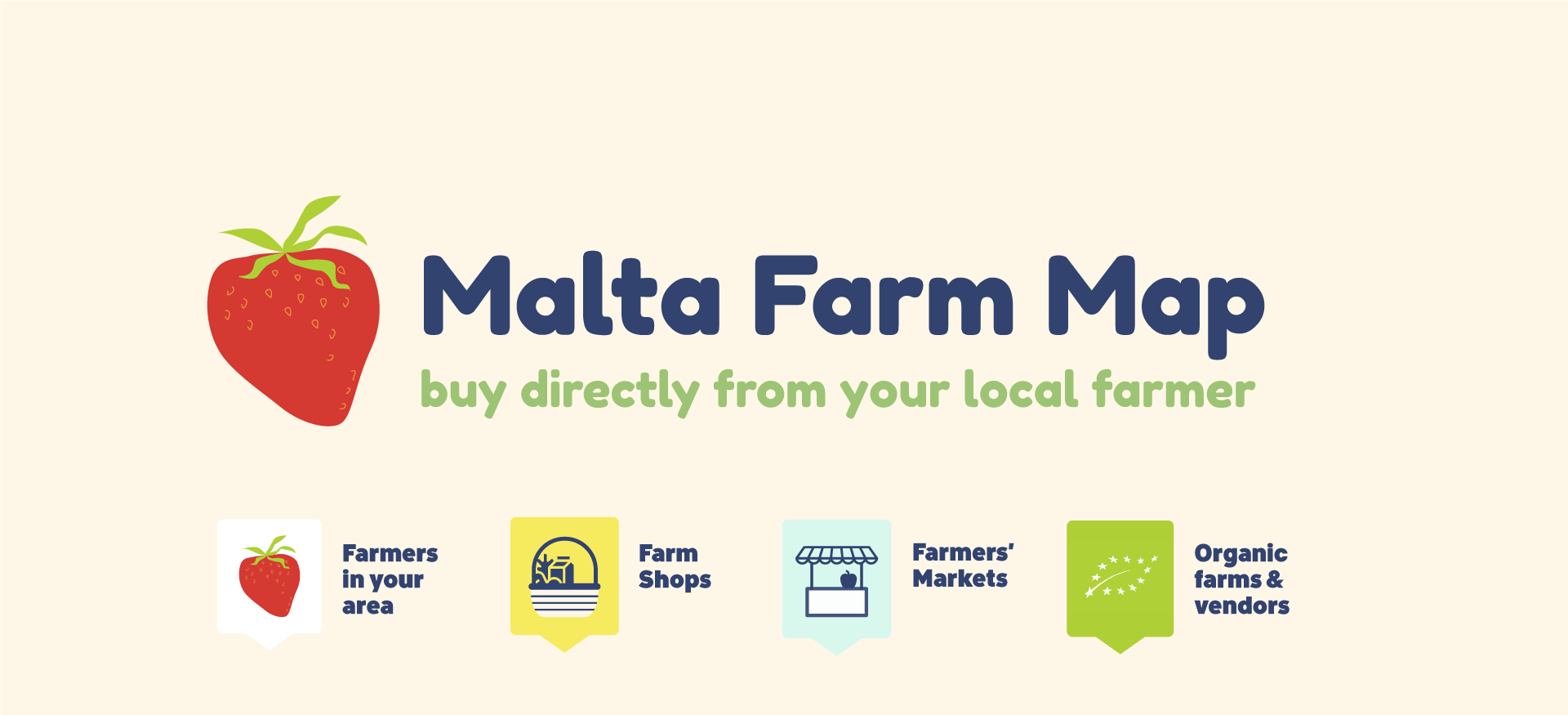FoE Malta launches Malta Farm Map Friends Of the Earth Malta