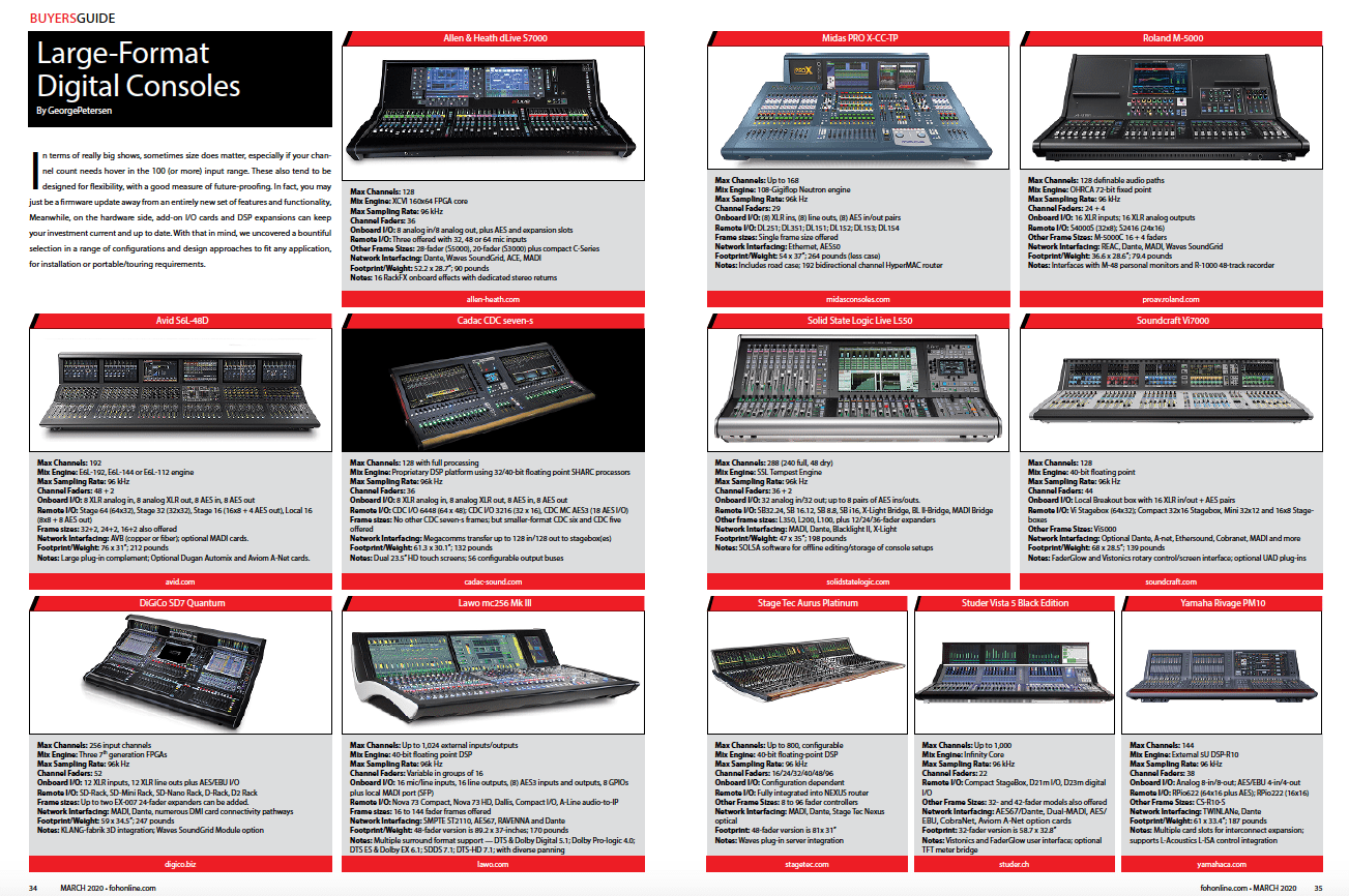 LargeFormat Digital Consoles FOH Front of House Magazine