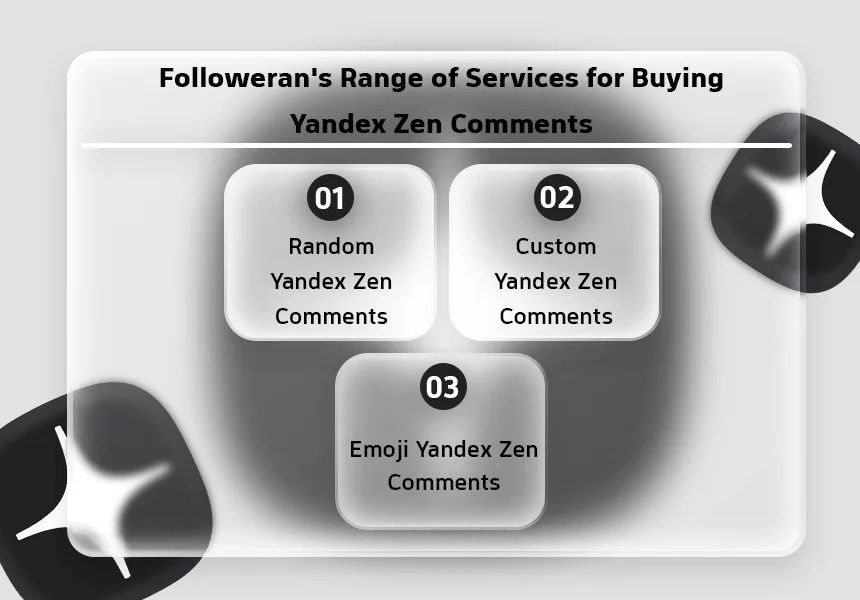 Buy Yandex Zen Comments Random & Custom Real ️