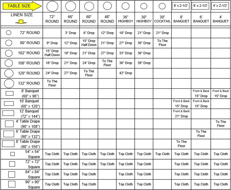Folsom Party Linen Rentals
