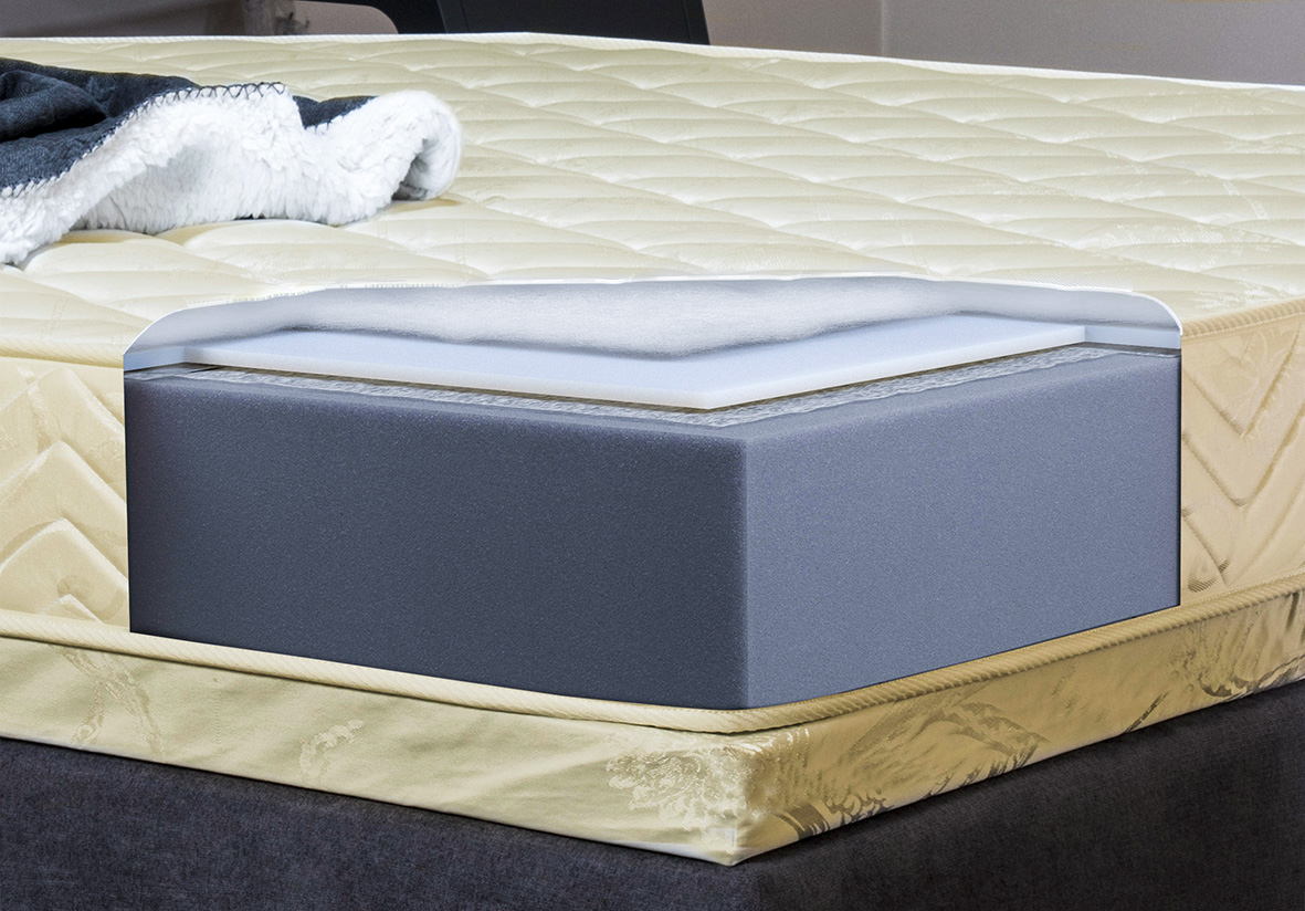 High Foam Mattresses Foma Mattresses