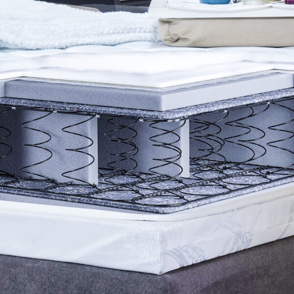 Shop Foma Mattresses