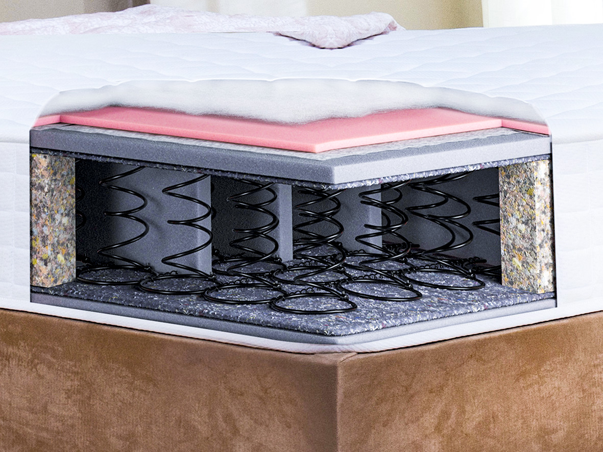 Paradise Spring mattress Foma Mattresses