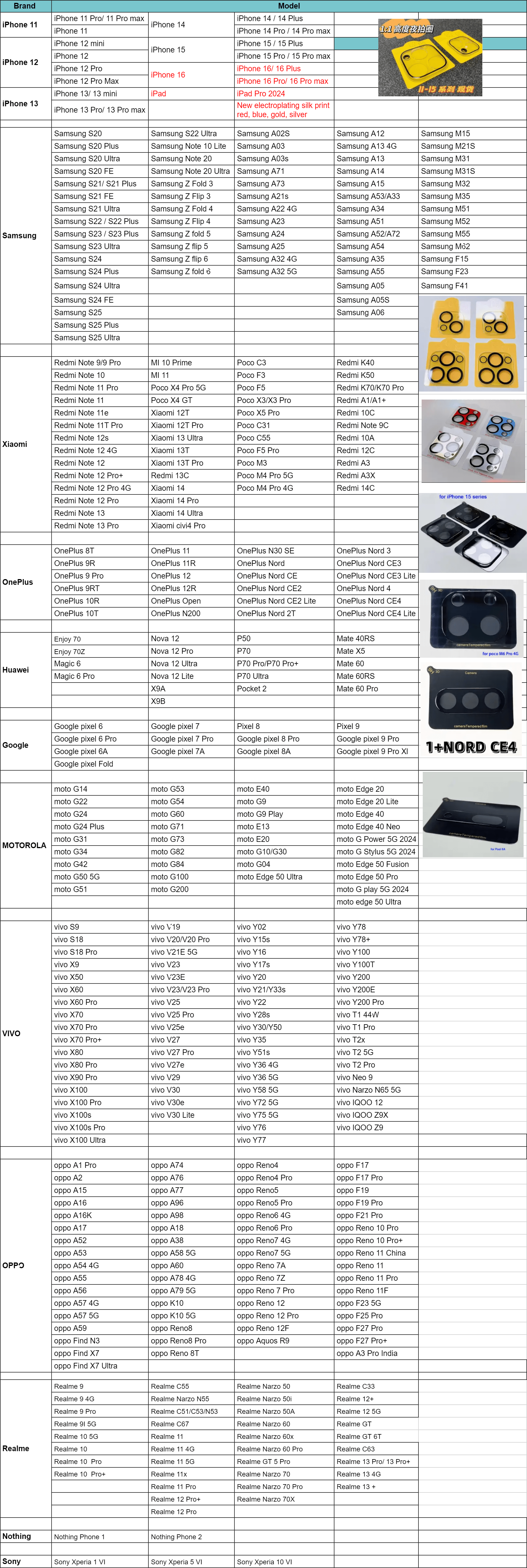 silk print camera lens protector update for Samsung Xiaomi vivo