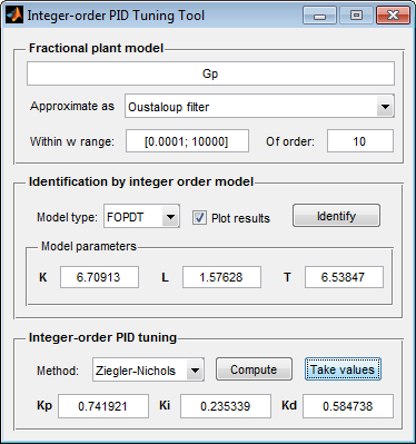 Tutorial: Fractional-order PID Controller Design for a System with