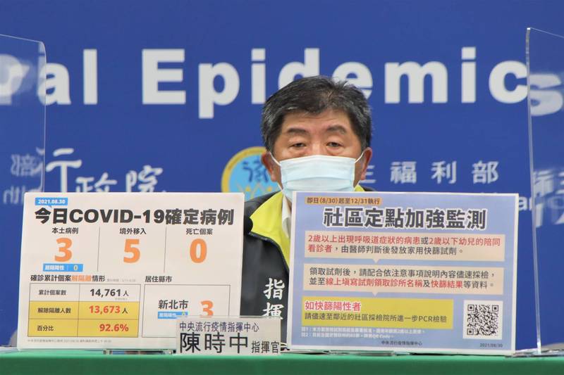 全國82間基層診所加入新冠社區監測！提供「公費家用快篩試劑」