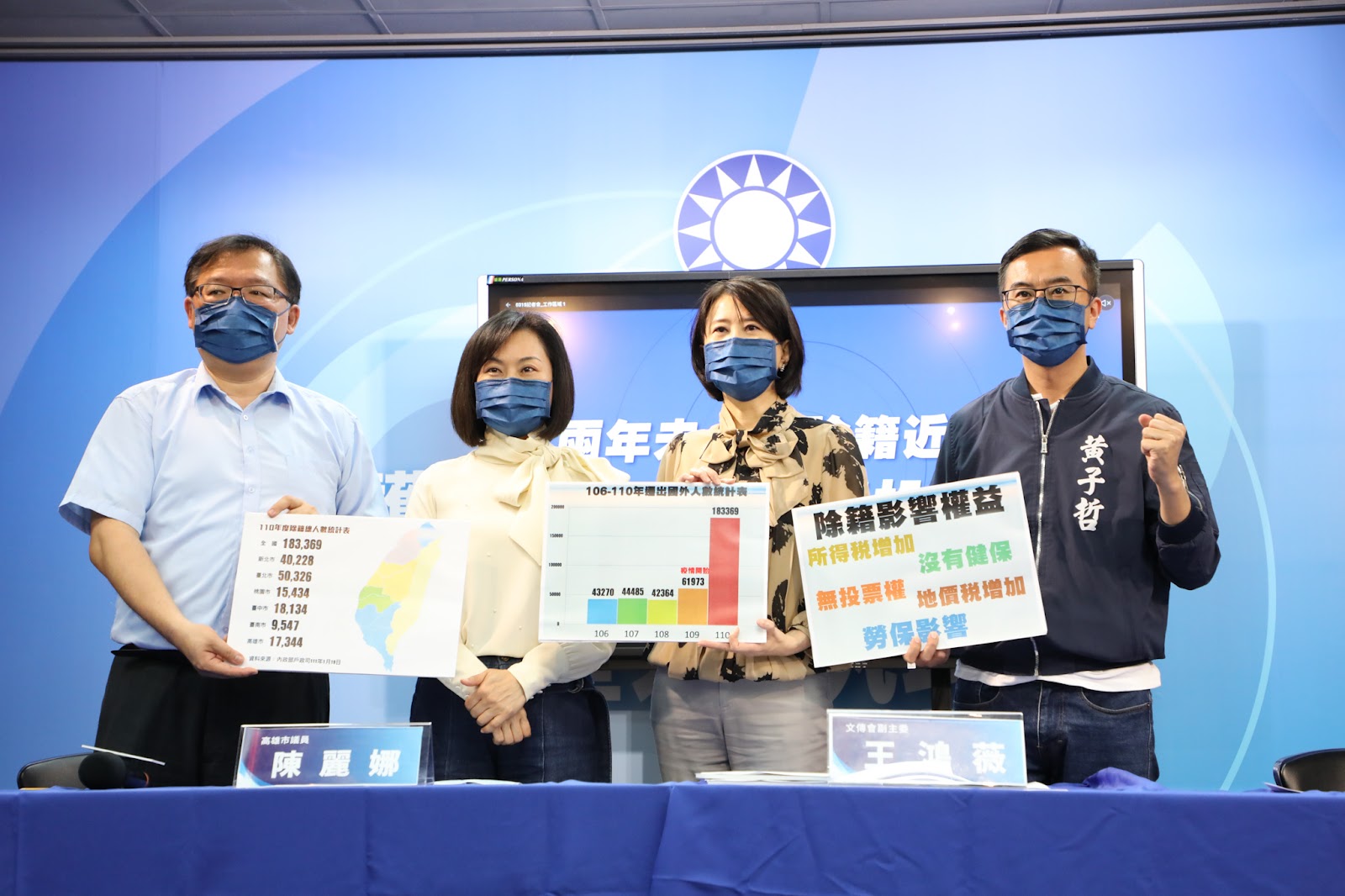 近20萬人遭除籍  國民黨批蔡政府剝奪投票權