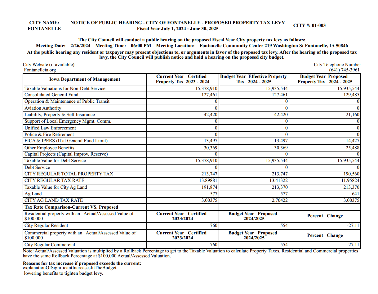 Proposed Property Tax Levy City of Fontanelle Iowa