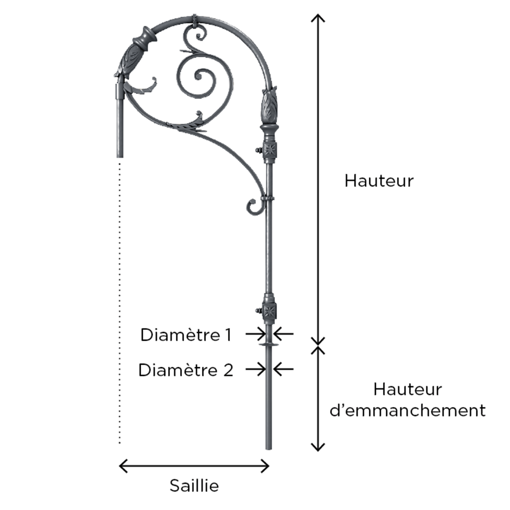 SAINT RÉMY B Fontes de Paris