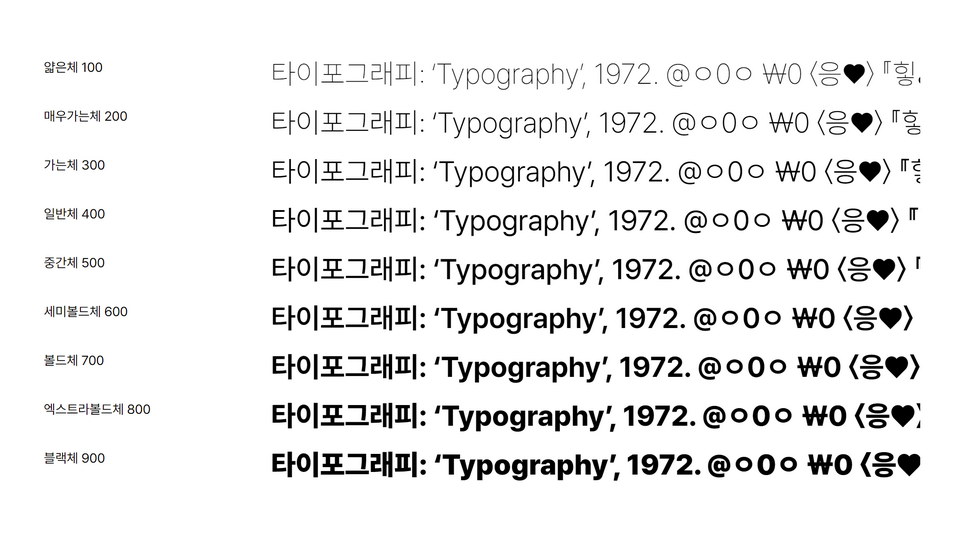 Pretendard Font Family › Fontesk