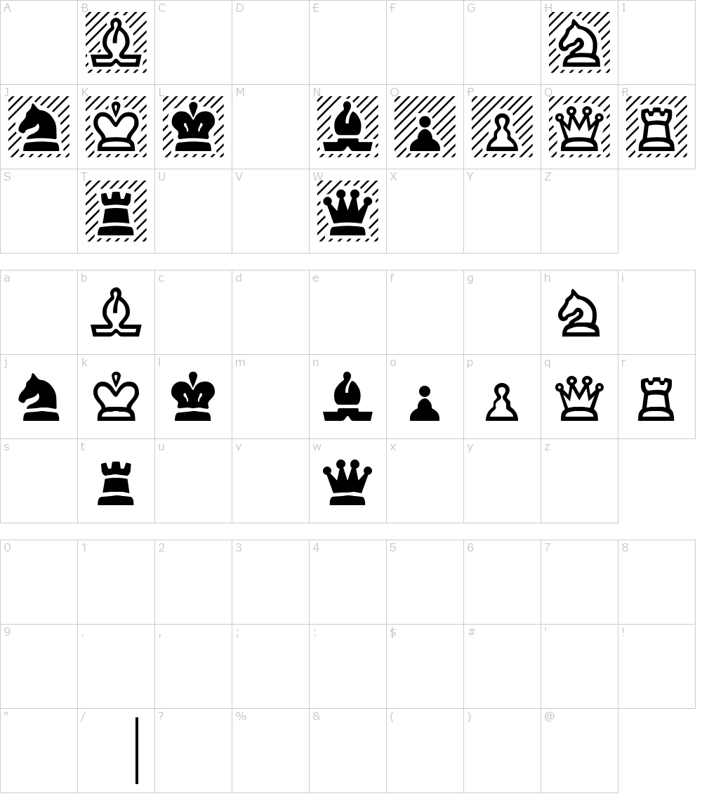 Chess Font Download