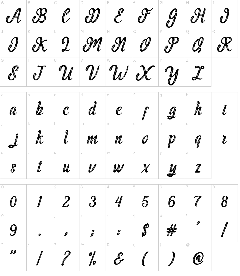 Malinda Script Font Download