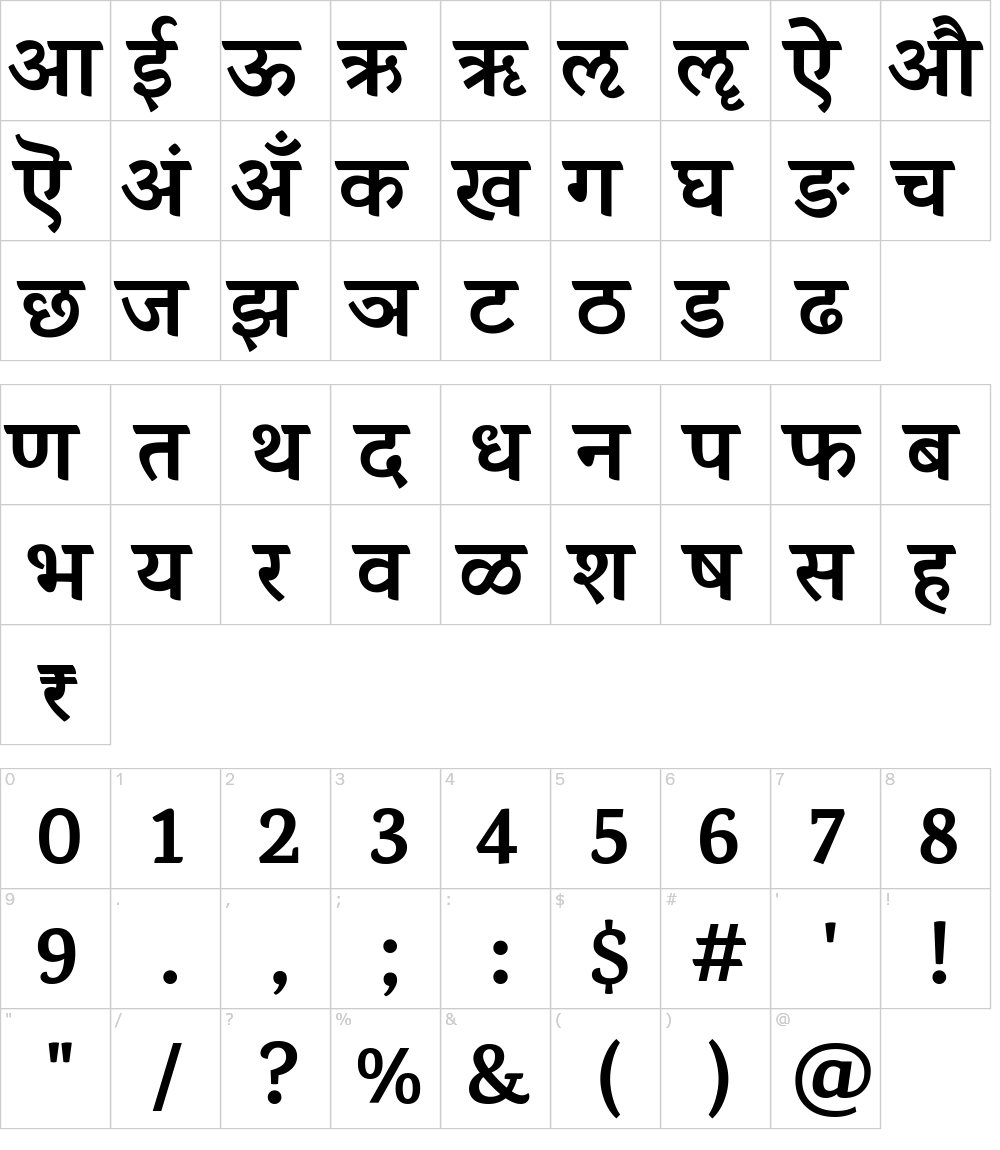 Font Karma Devanagari Scaricare