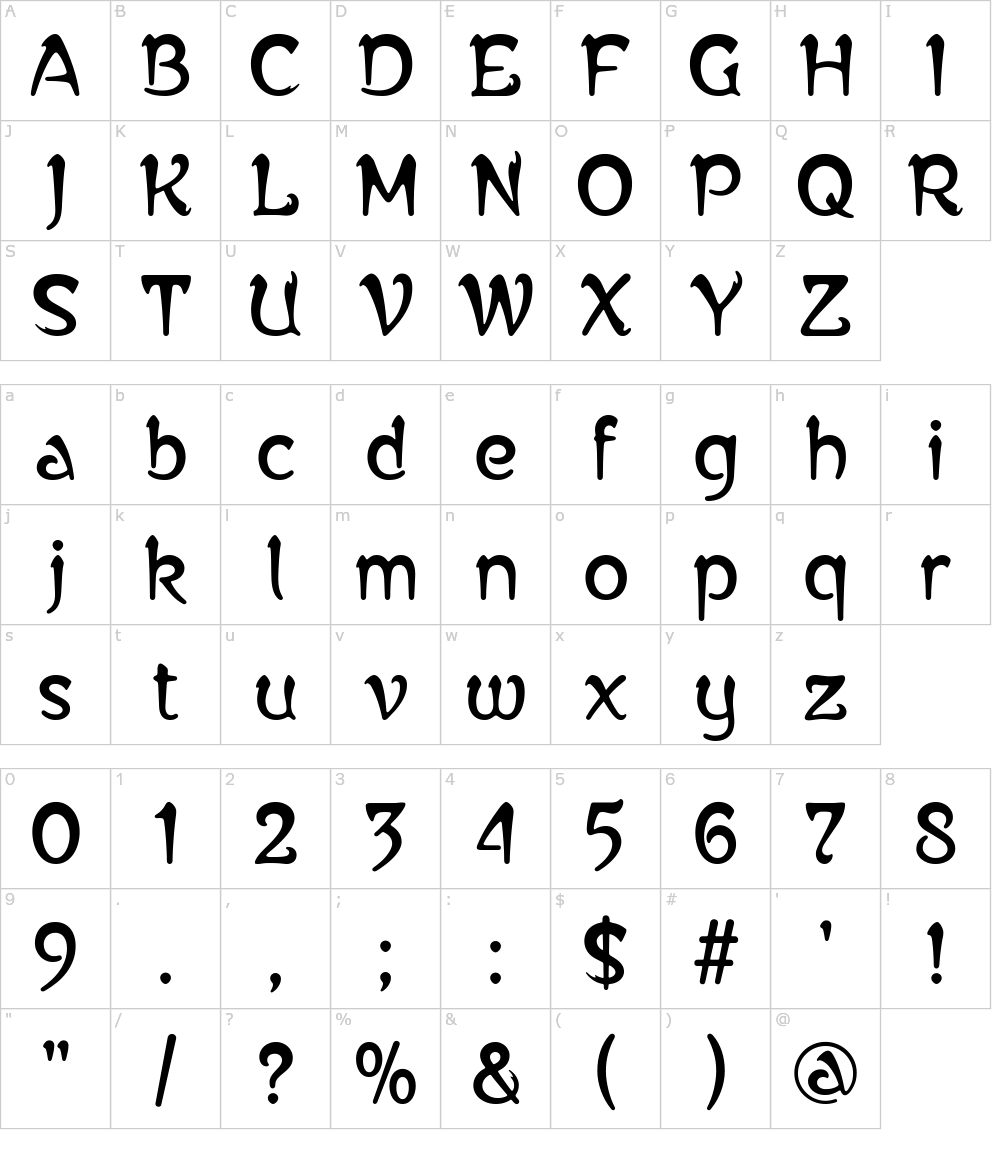 Alphonse Mucha Font Download