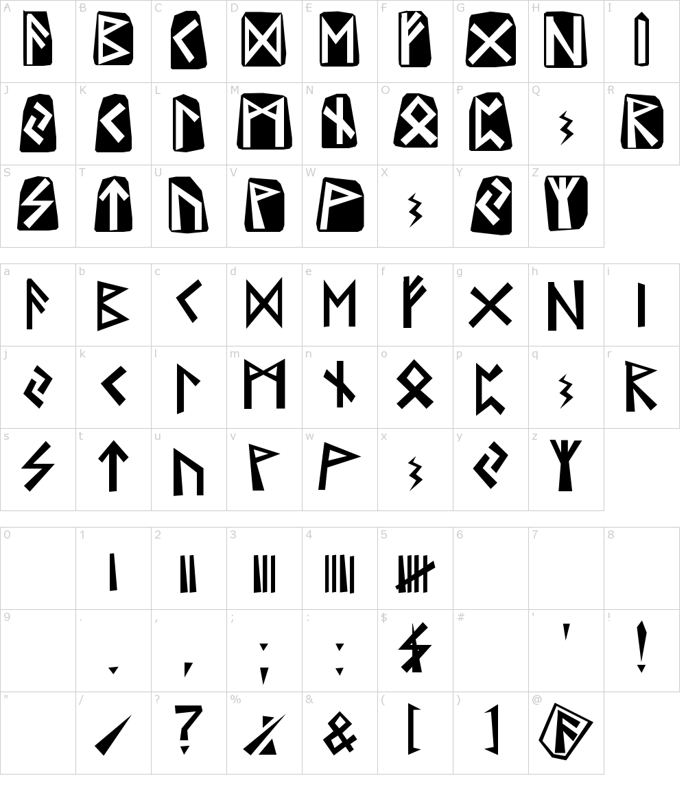 Runes Font Download