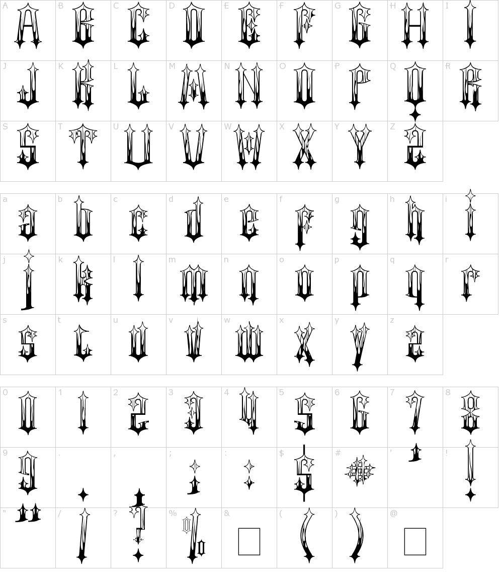 Gothic Flames Font Download