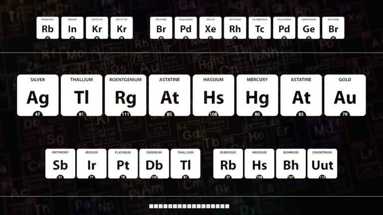 Periodic Table Font