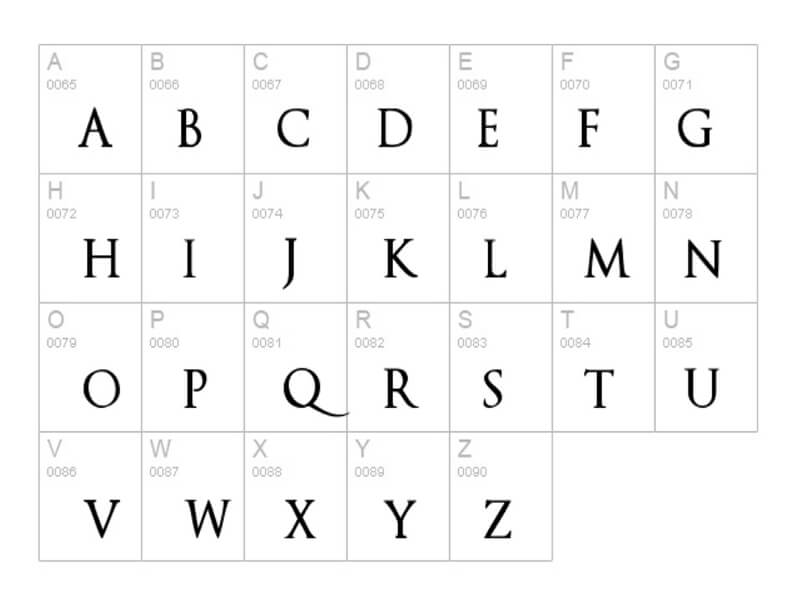 Dark Souls Font Free Download Fonts Empire