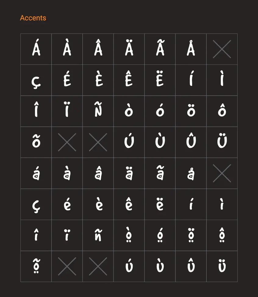 GoodDog Font Free Download FontSwan