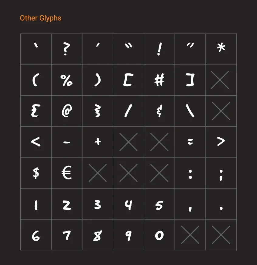 GoodDog Font Free Download FontSwan