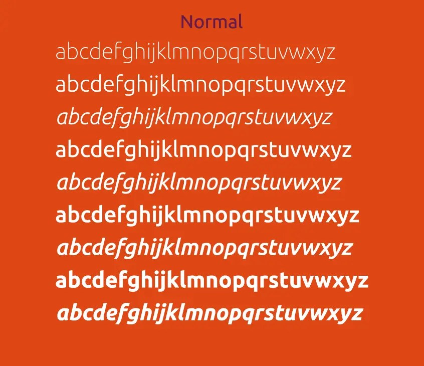 Ubuntu Font Free Download FontSwan