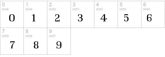 Renault Font