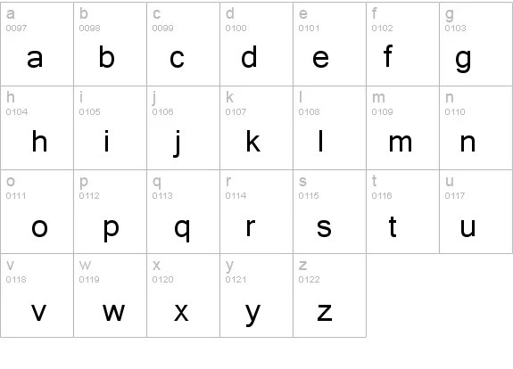 Shruti Font