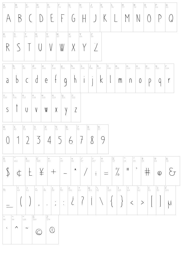 Chloe font , Script Handwritten fonts