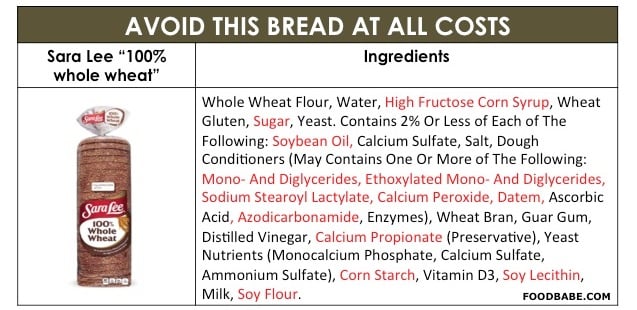 Sara Lee Bread Nutrition Label Pensandpieces