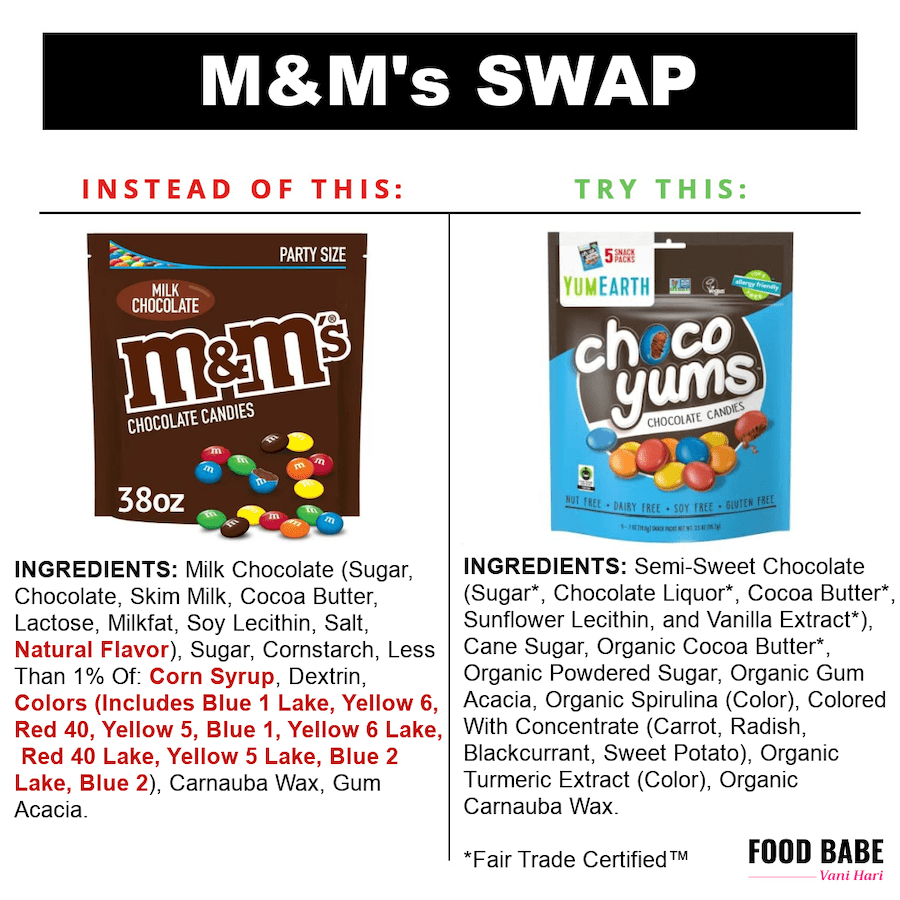 Why are M&M's in America made with artificial ingredients they don’t