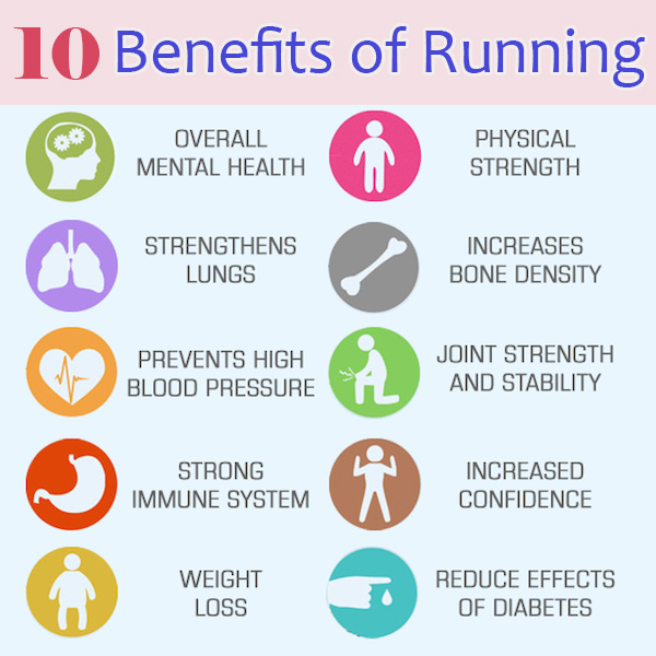 5 top tips for nonrunners FoodFit UK