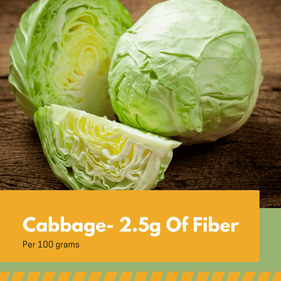 19 Foods That Are Super Low In Fiber