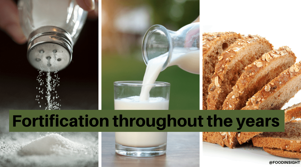 A Brief History of Food Fortification in the U.S. Food Insight